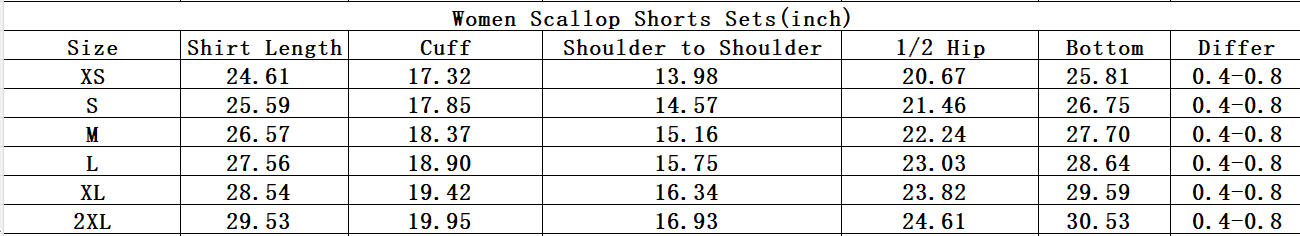 Turquoise scalloped mom&me shorts set